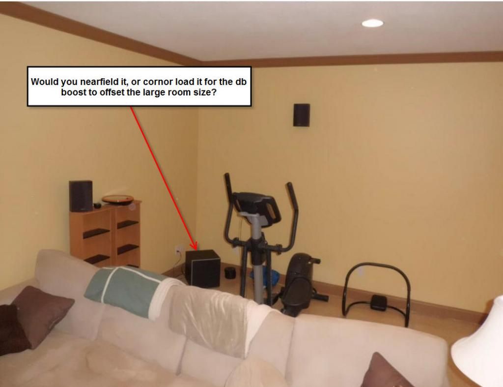 subwoofer port direction important? AVS Forum